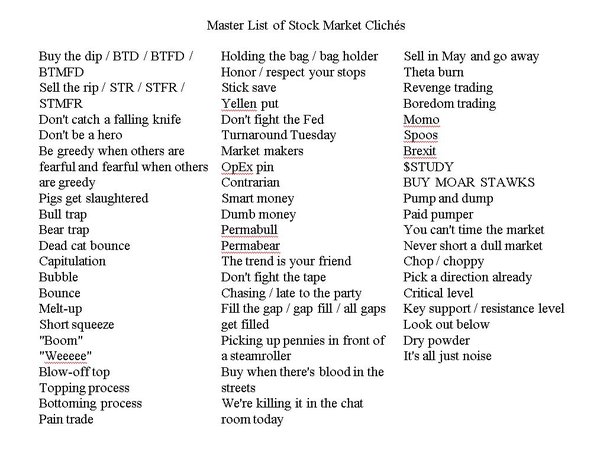 Master List of Stocks