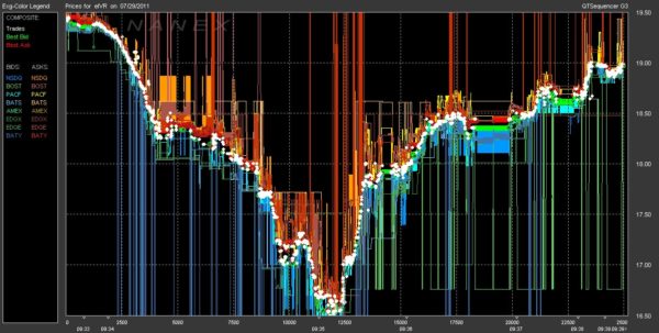 HFT-1