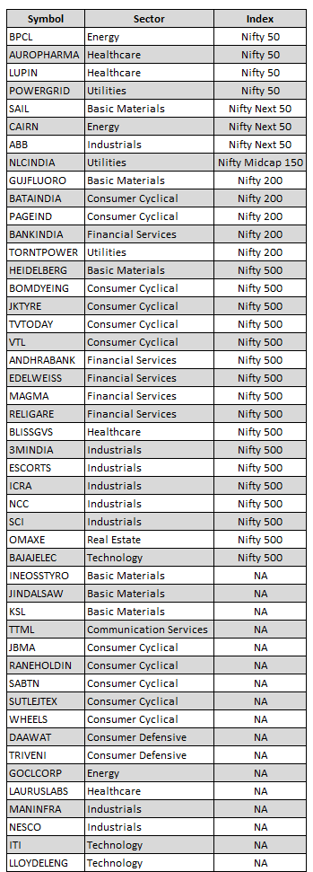 Upcoming-Results-09022017.png